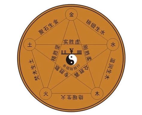 火多|八字火多代表什么 八字火多的人命好不好